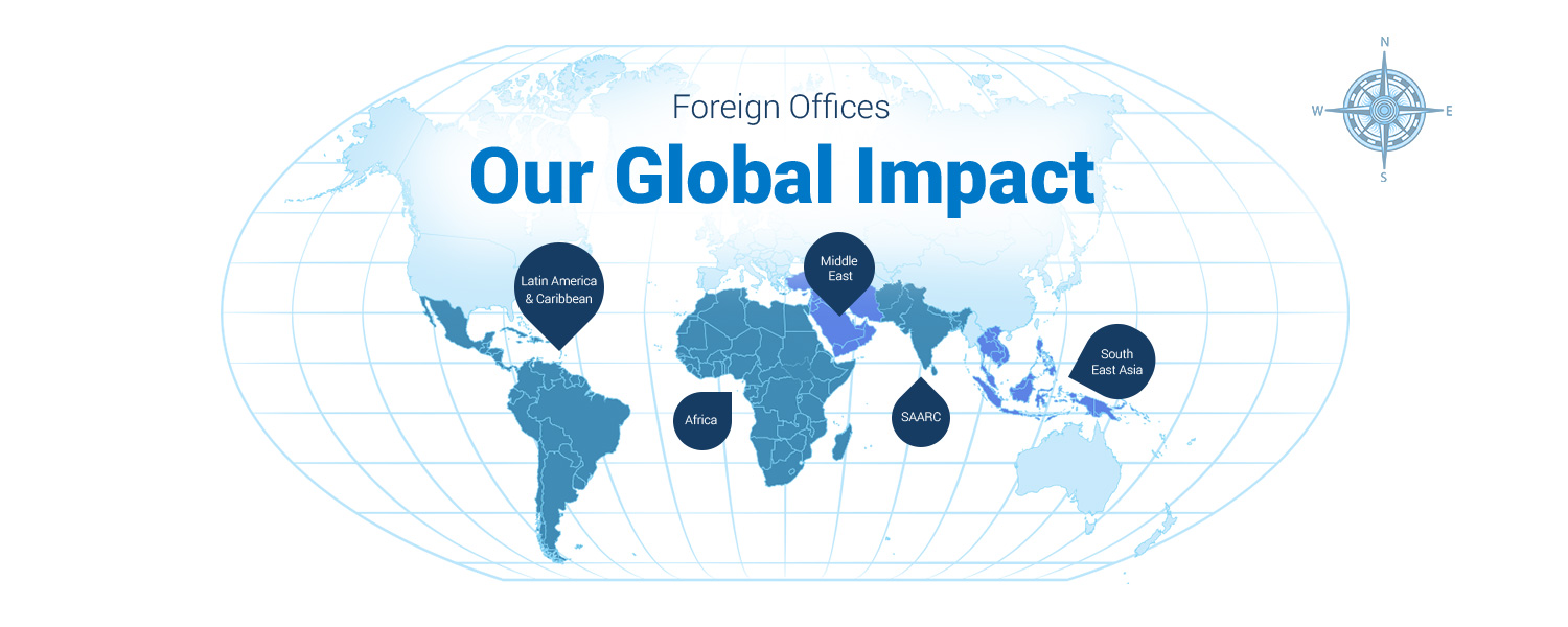 Our Global Impact