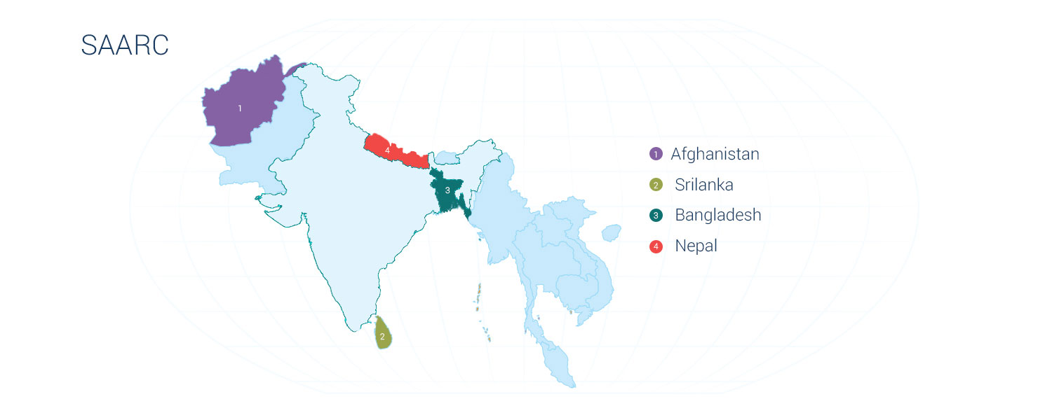 SAARC